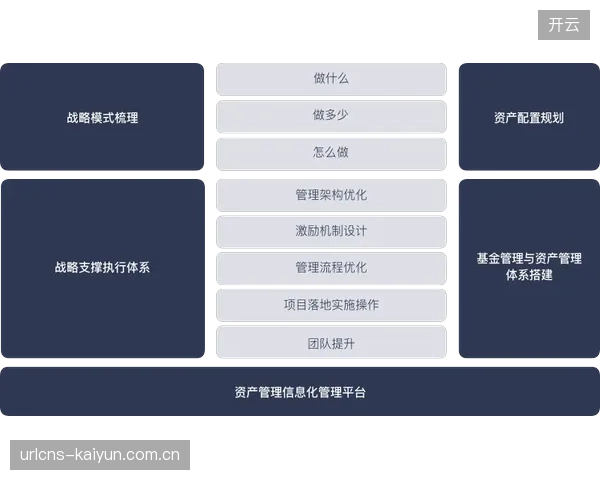 动态定价策略应用 最大化内容商业价值回报