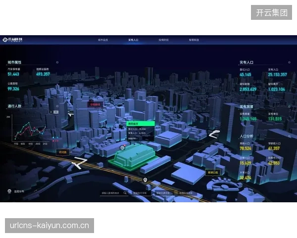 当前建设期数据服务主体引入数字孪生技术模拟风险场景
